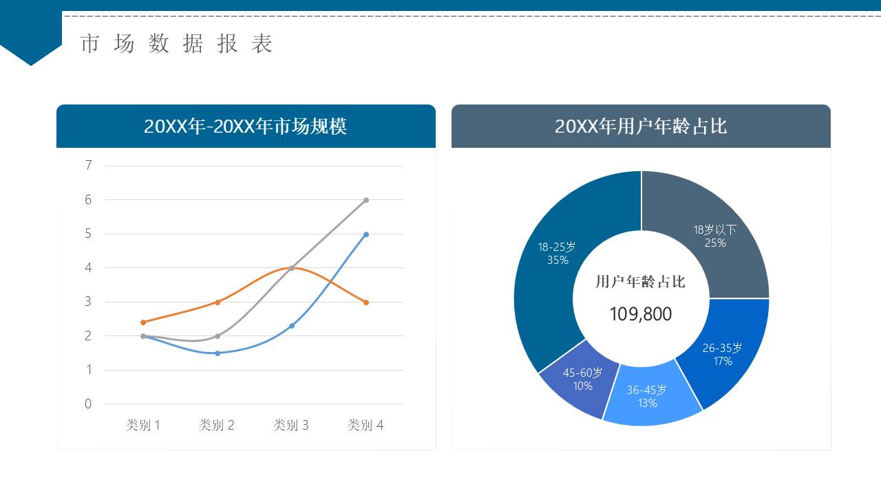 数据分析 (10).pptx